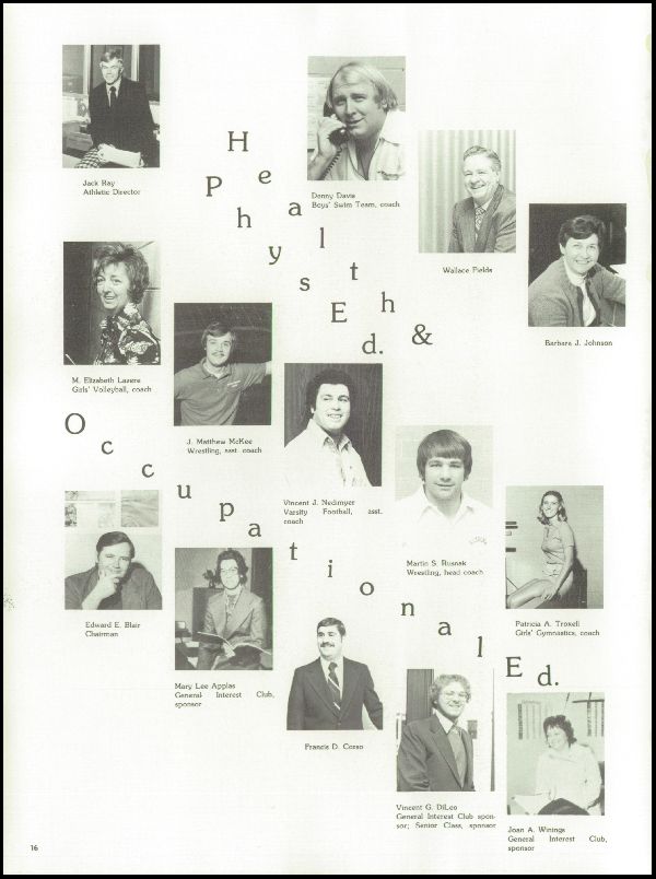 Class of 1979 Yearbook