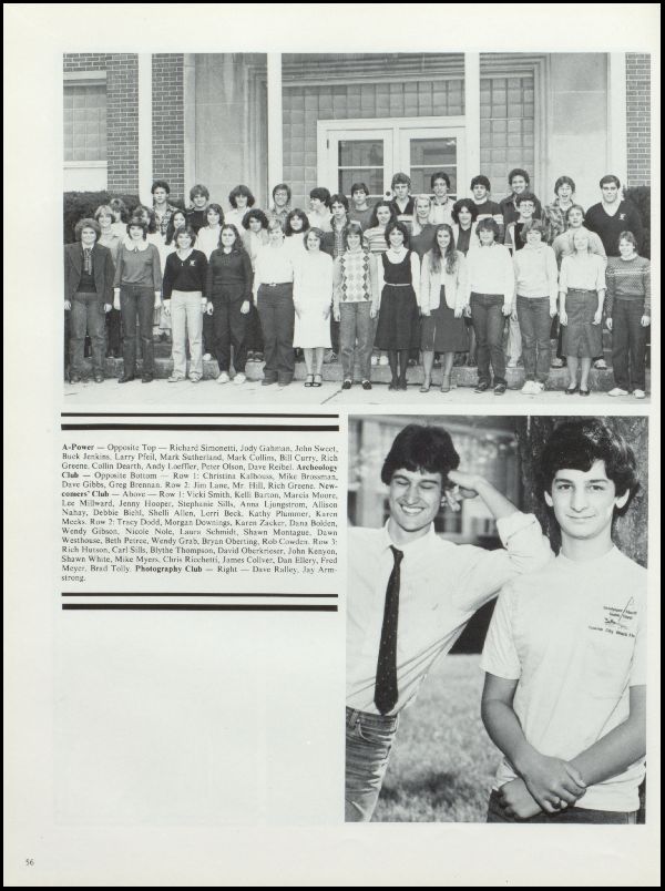 Yearbook Page