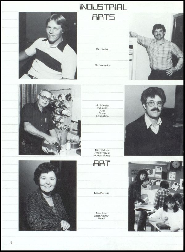 Class of 1983 Yearbook