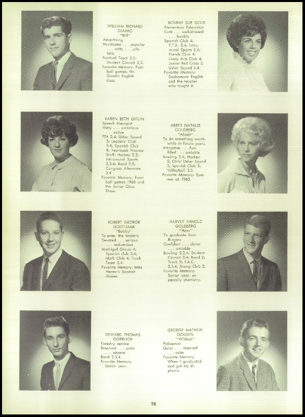 Yearbook Page