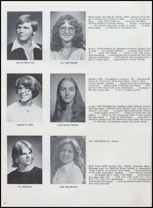 Class of 1979 Yearbook