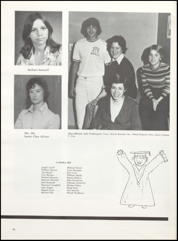 Yearbook Page