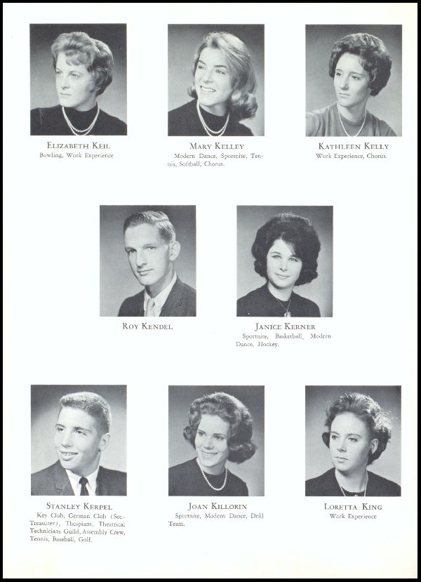 Yearbook Page