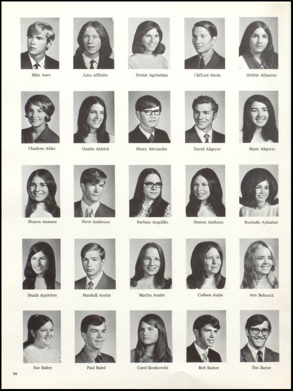Yearbook Page