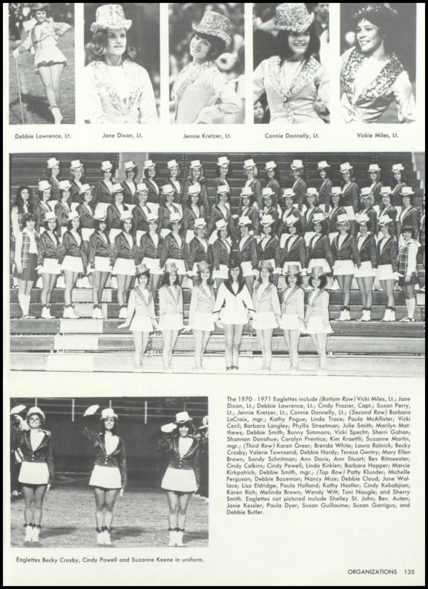 Yearbook Page