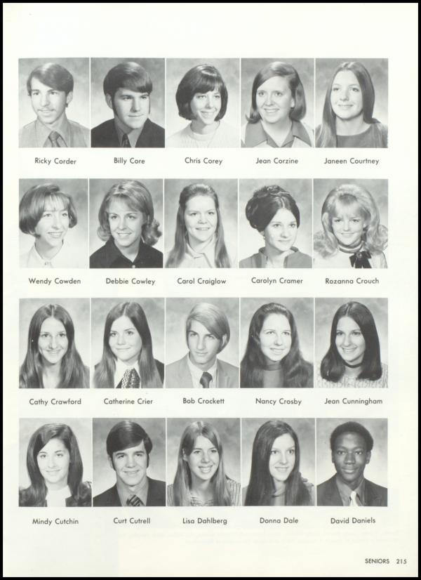 Yearbook Page