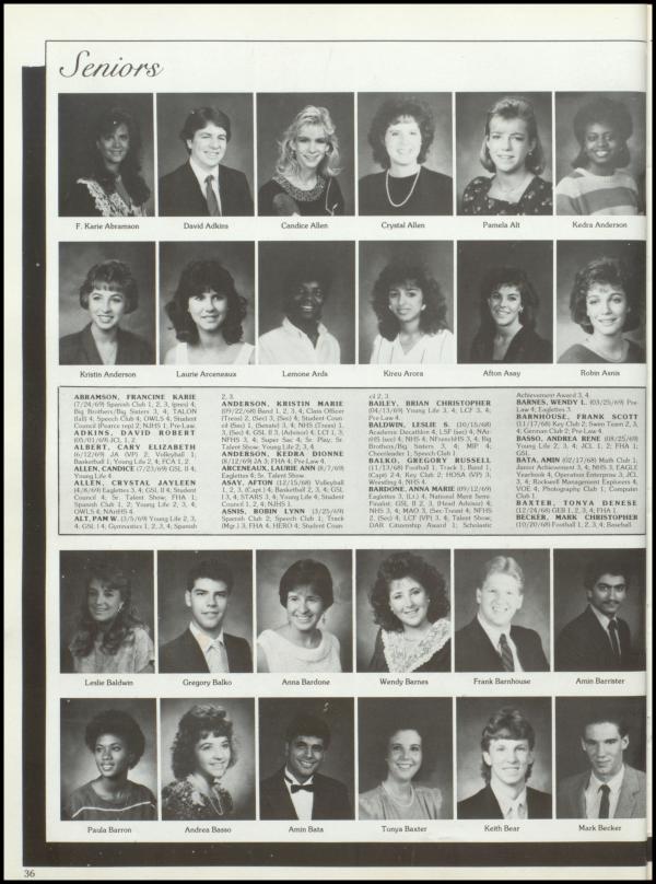 Class of 1987 Yearbook