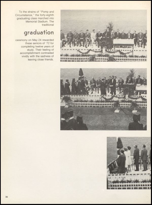 Class of 1972 Yearbook