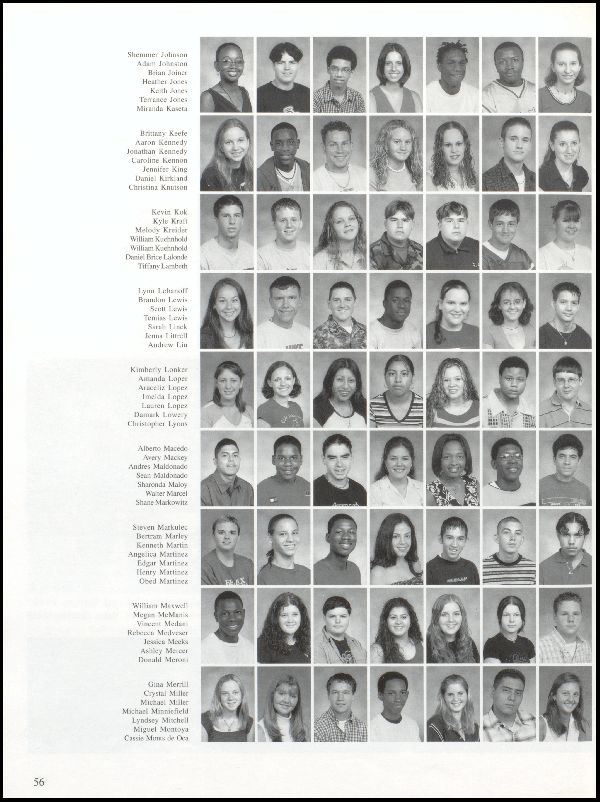 Yearbook Page