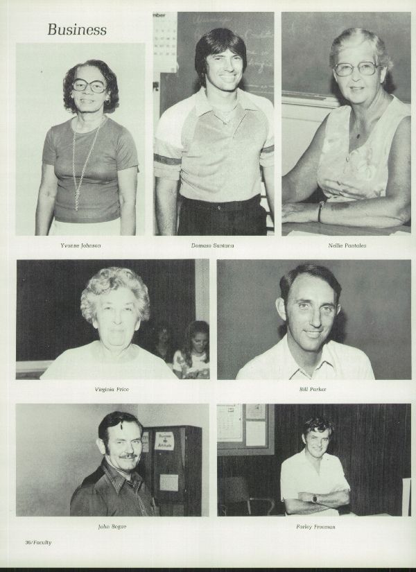 Class of 1980 Yearbook