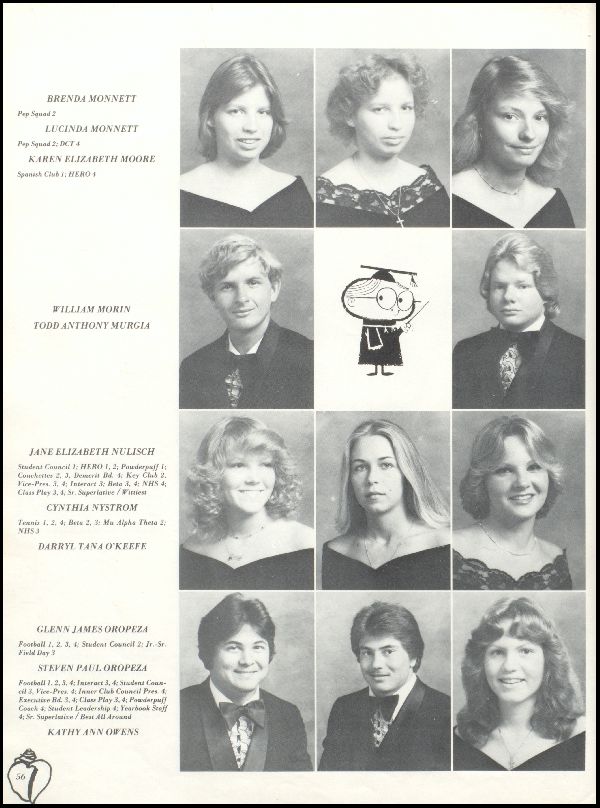 Yearbook Page