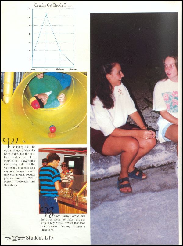 Class of 1994 Yearbook