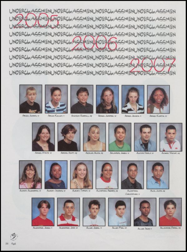Yearbook Page