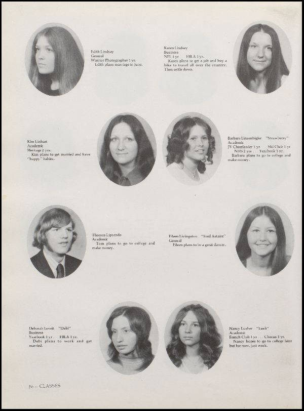 Yearbook Page