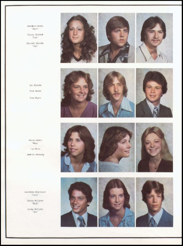 Class of 1980 Yearbook