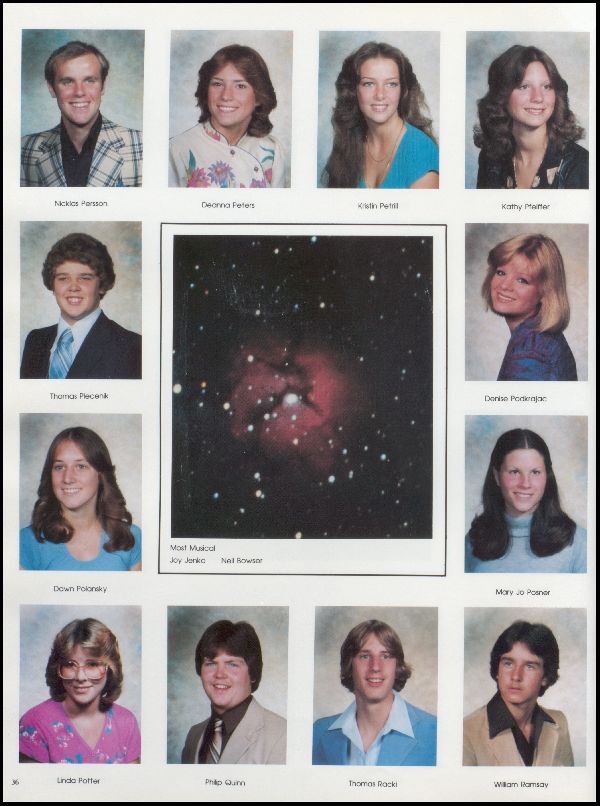 Class of 1981 Yearbook