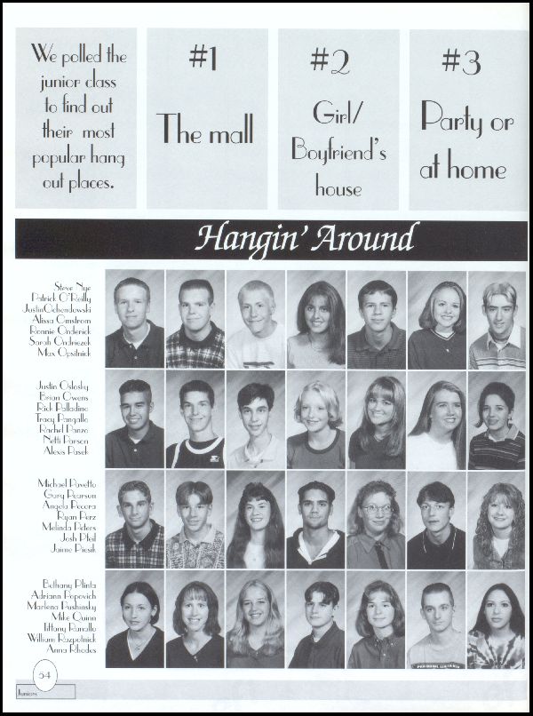 Yearbook Page