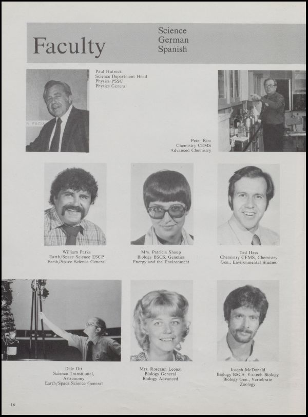 Class of 1981 Yearbook