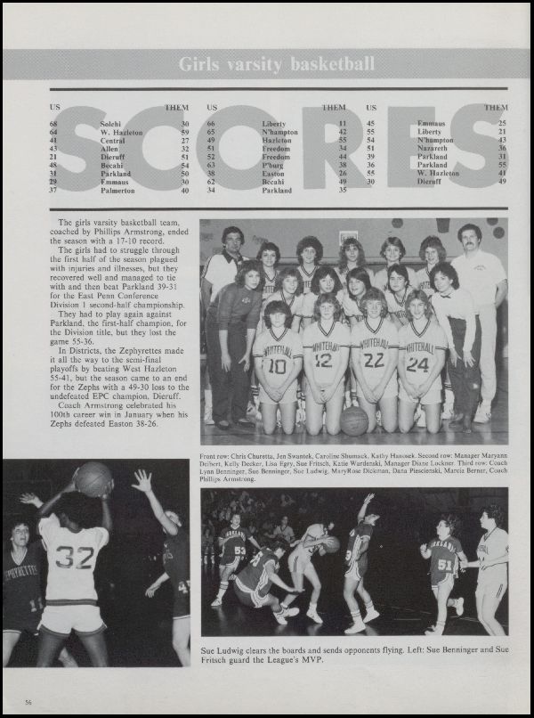 Yearbook Page