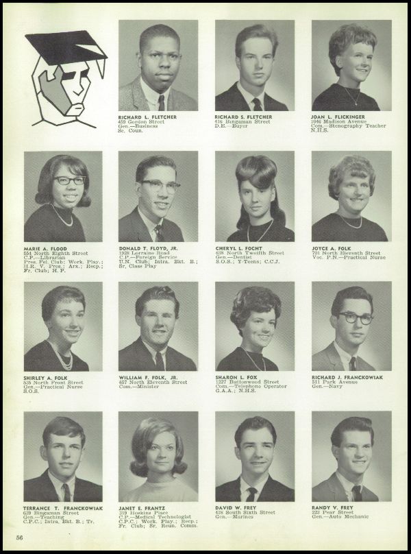 Yearbook Page