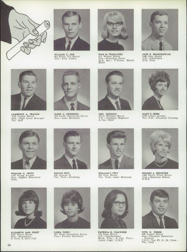 Yearbook Page