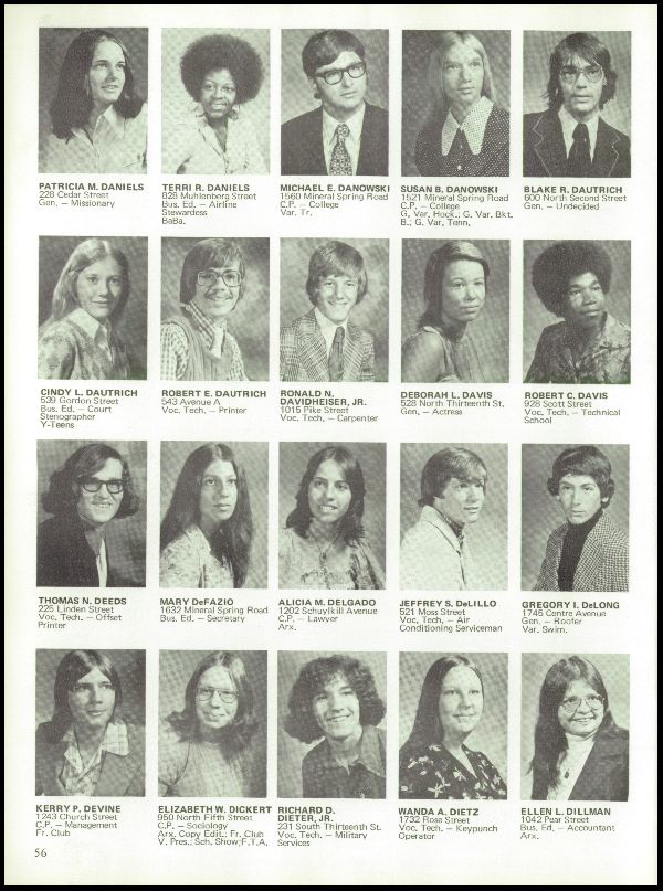 Yearbook Page