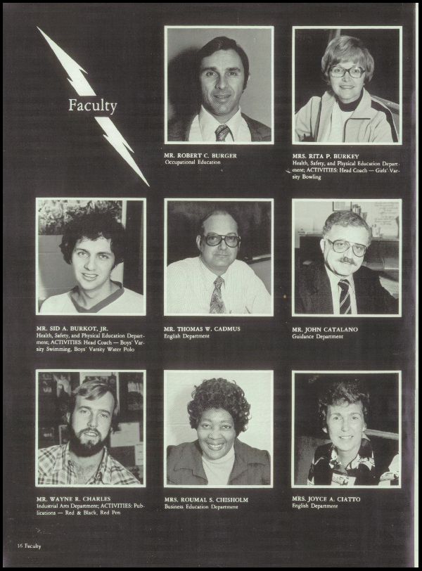 Class of 1980 Yearbook