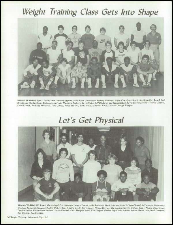 Yearbook Page