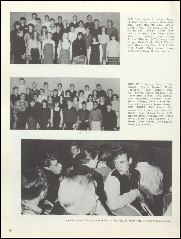 Yearbook Page