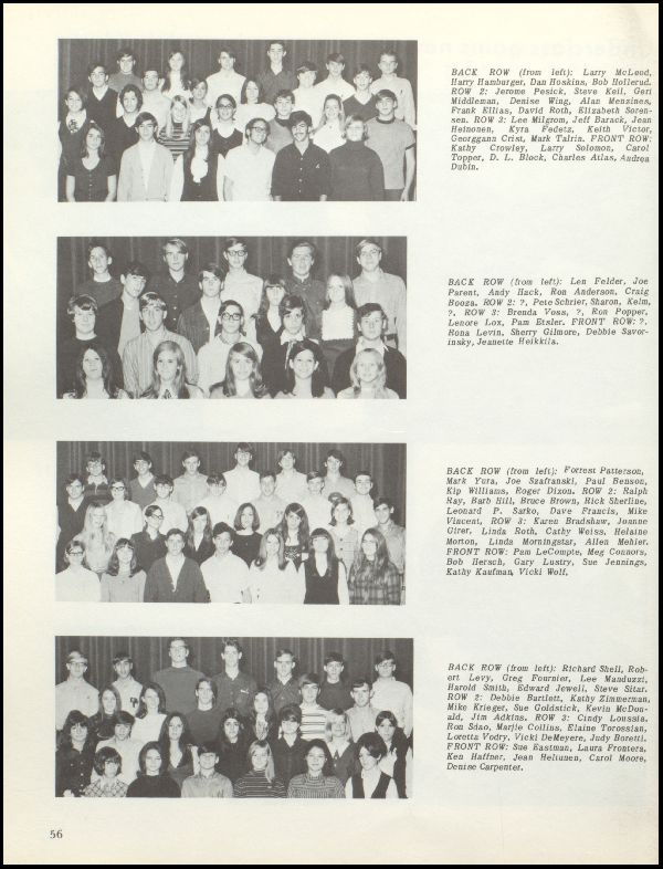 Yearbook Page