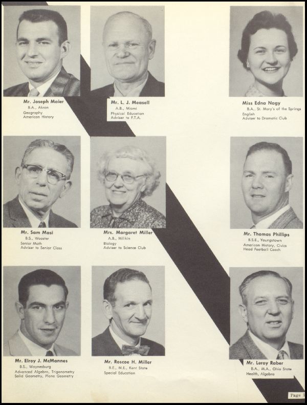 Class of 1961 Yearbook