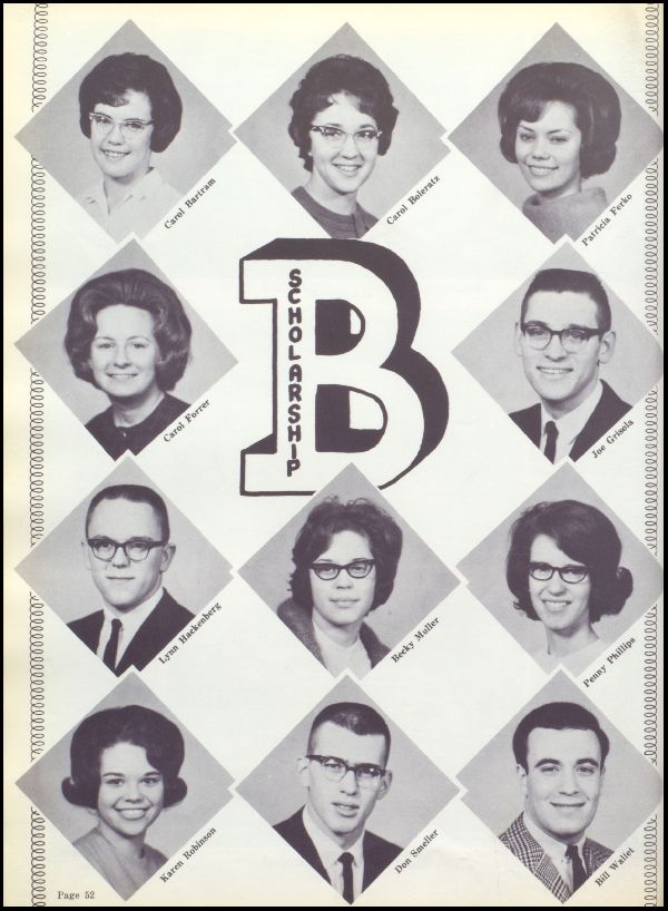 Yearbook Page