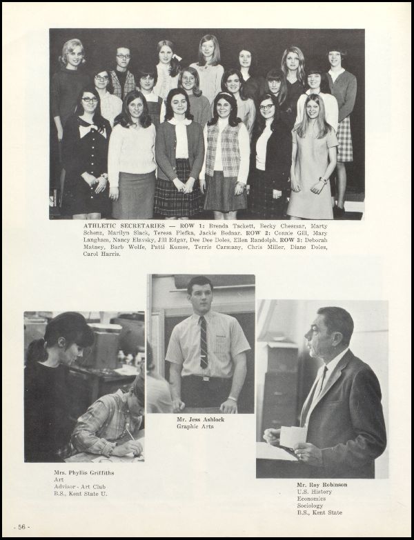 Yearbook Page