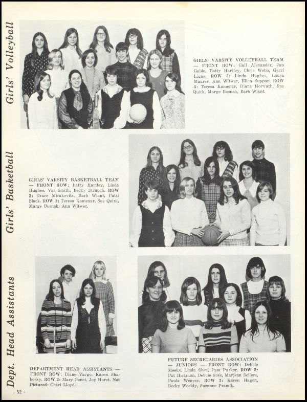 Yearbook Page