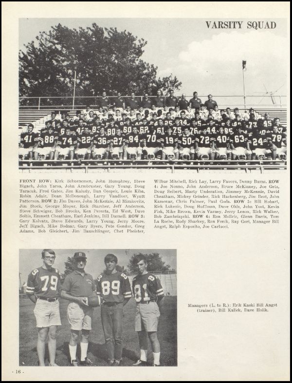 Class of 1971 Yearbook