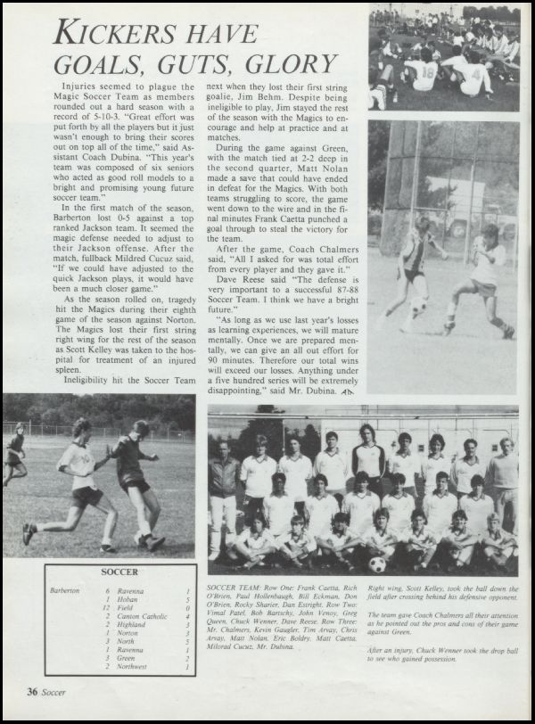 Class of 1987 Yearbook