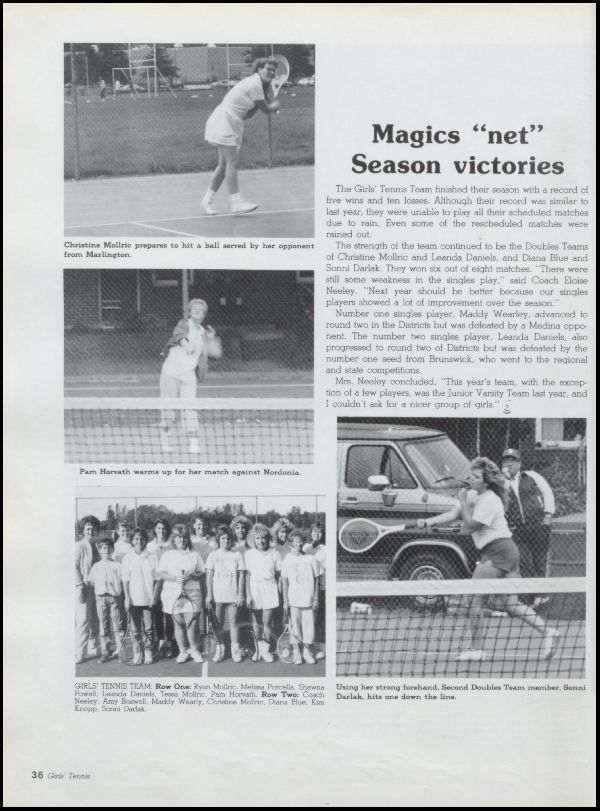Class of 1988 Yearbook