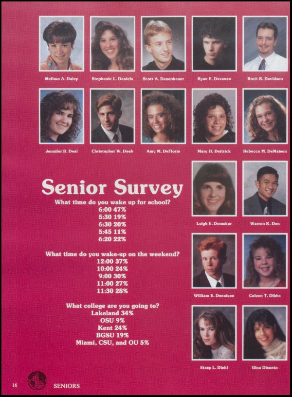Class of 1994 Yearbook