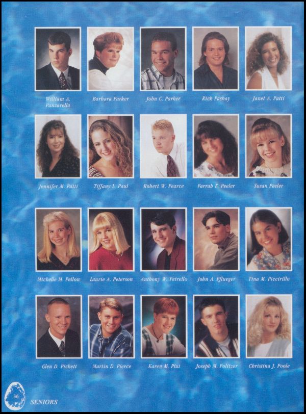 Class of 1995 Yearbook