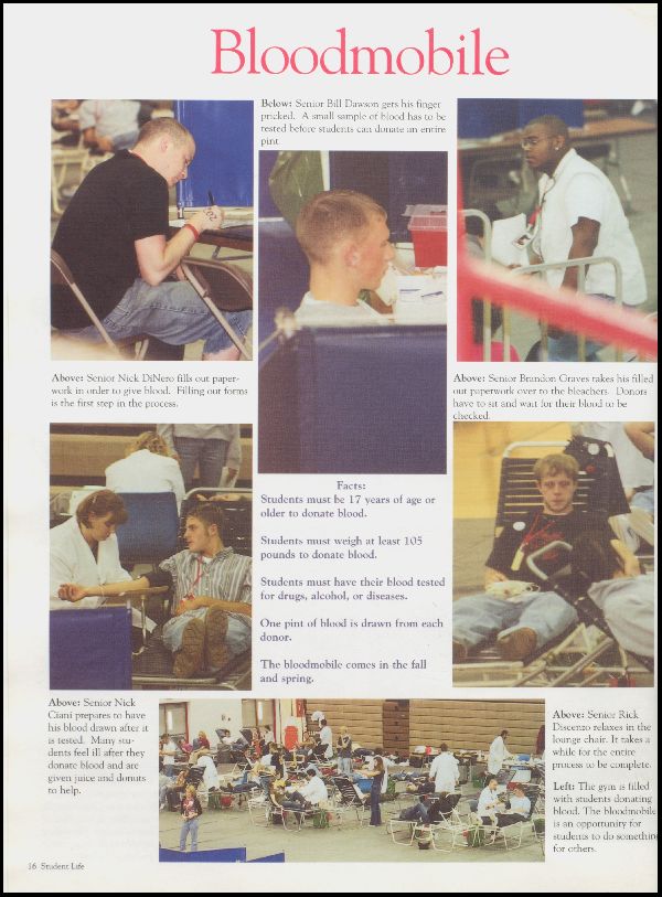 Class of 2002 Yearbook