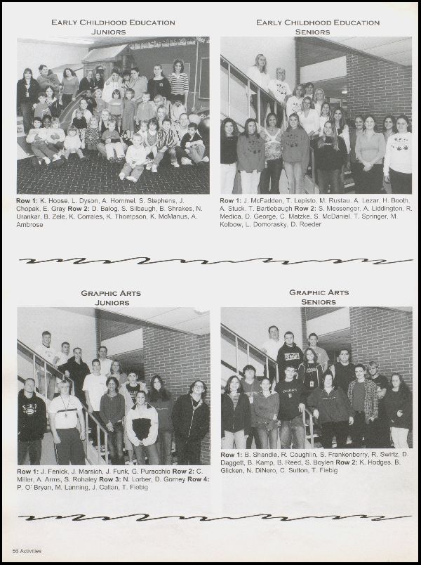 Yearbook Page