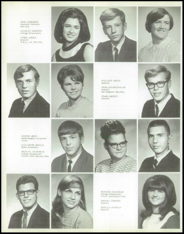 Yearbook Page