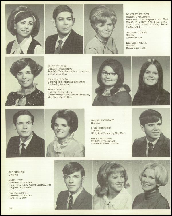 Yearbook Page