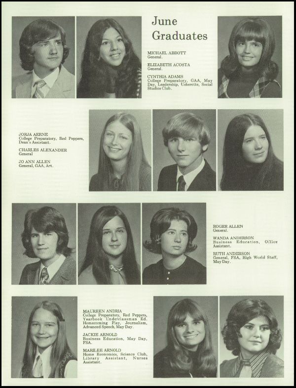 Yearbook Page