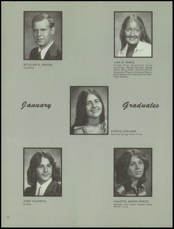 Yearbook Page