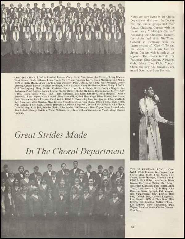 Yearbook Page