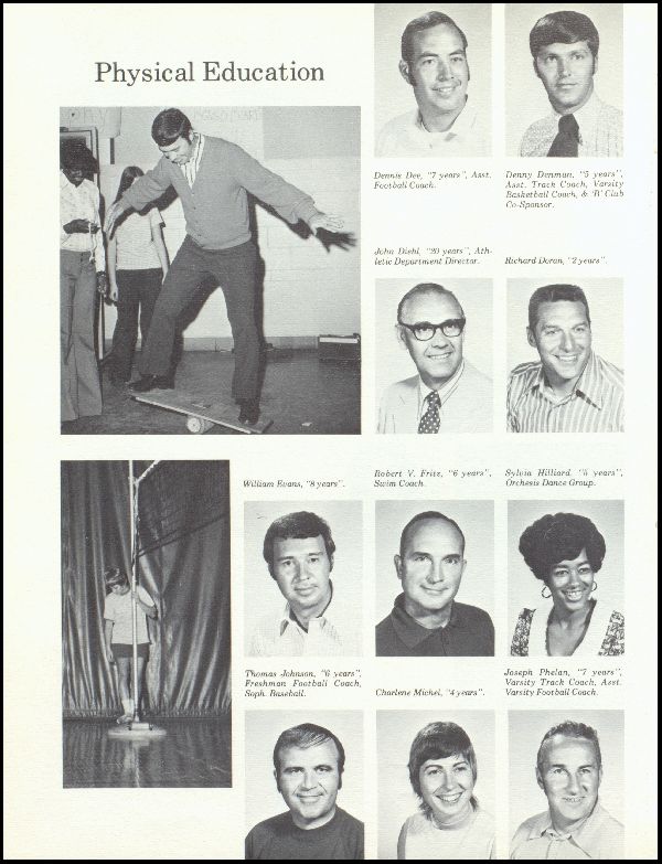 Yearbook Page