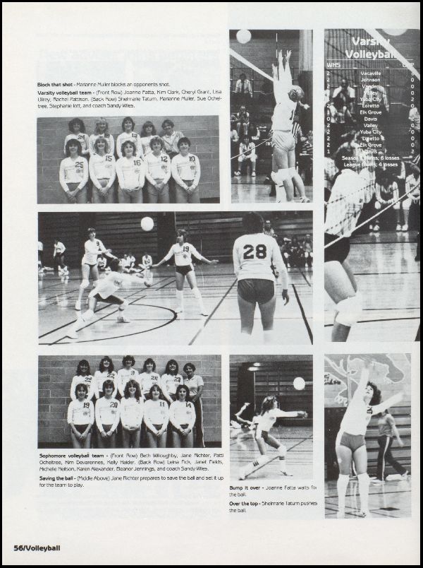 Yearbook Page