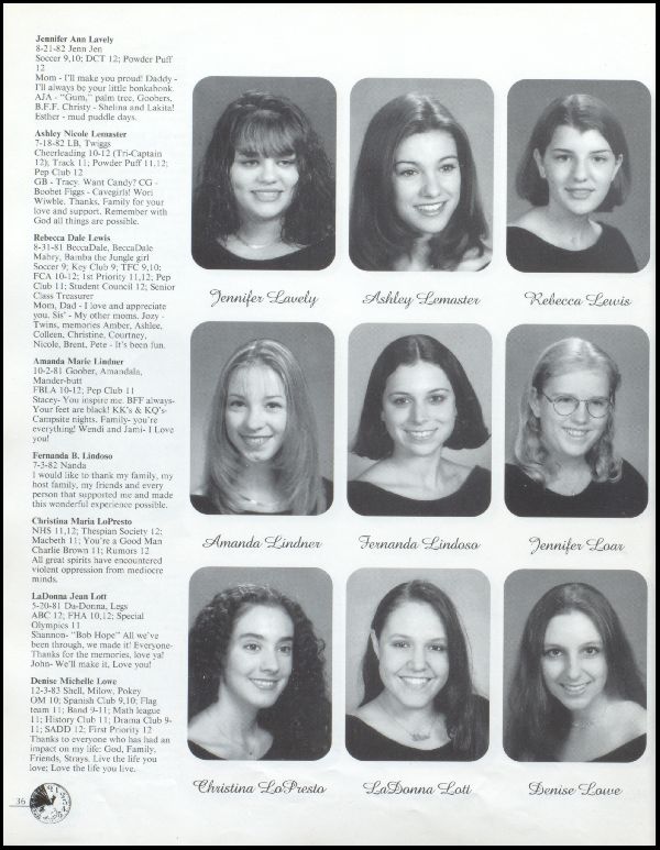 Class of 2000 Yearbook