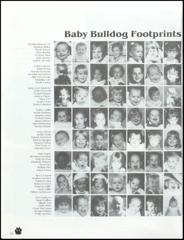 Class of 2002 Yearbook